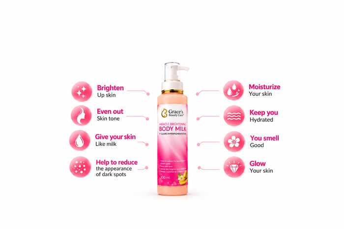 Bright+ Body Milk